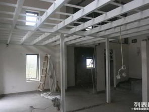图 北京专业钢结构阁楼制作现浇楼板夹层工程施工 北京工装装修